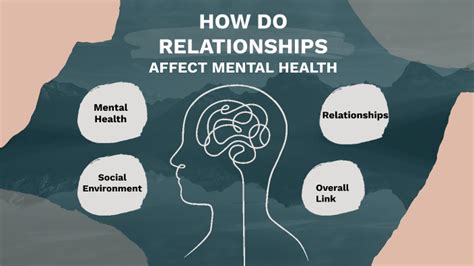 lovehelp|does love affect mental health.